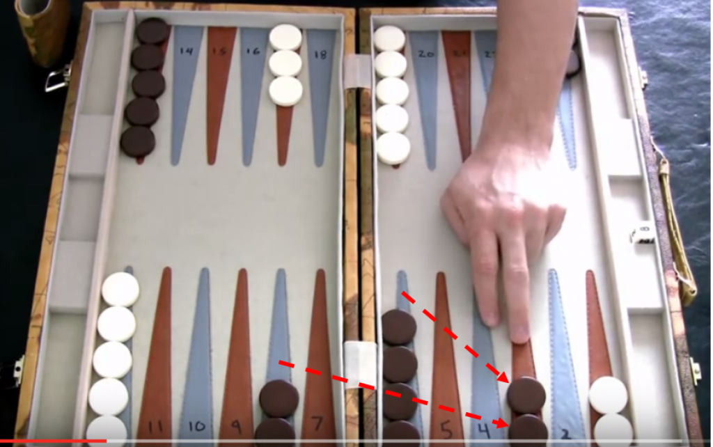 5-3 backgammon opening move, make your 3rd point.