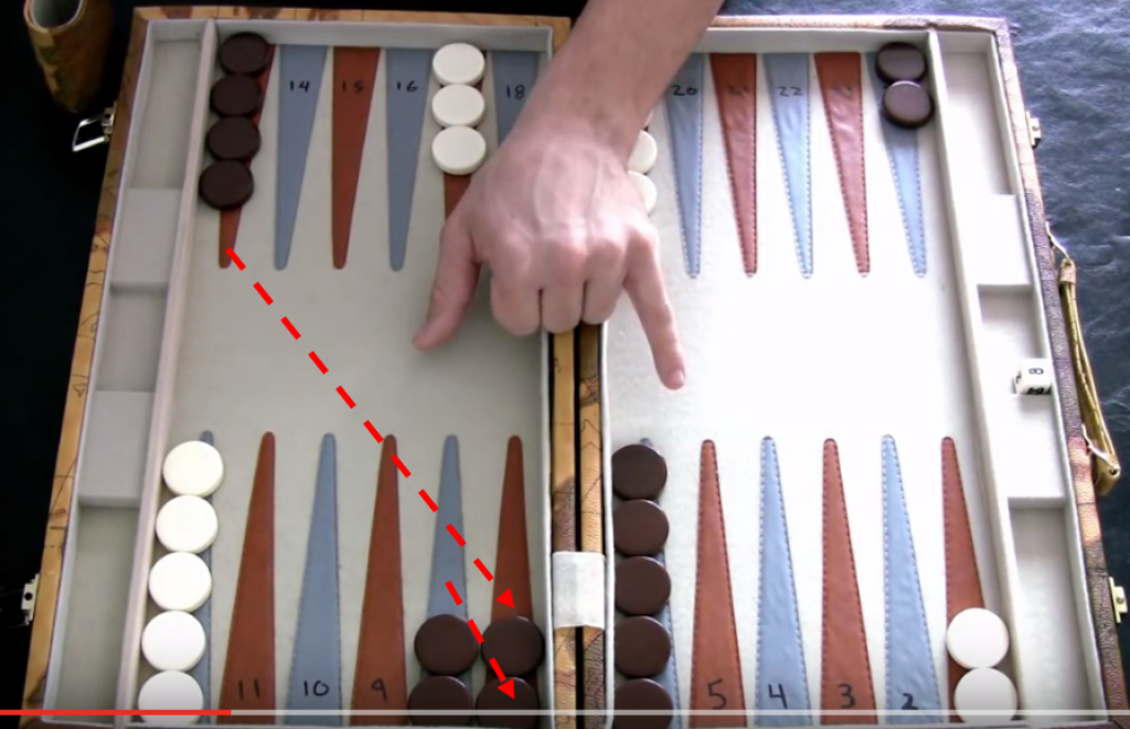 6-1 opening roll dice, make your bar point (point 7)
